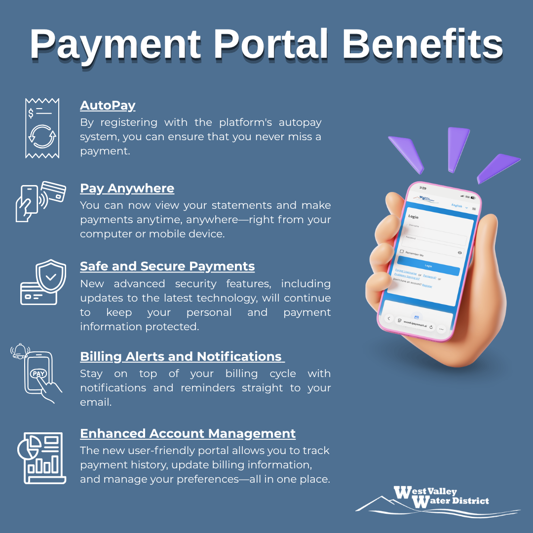 Graphic showing benefits of the payment portal system